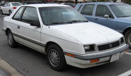 1987-1989 Plymount Soundance 3door
